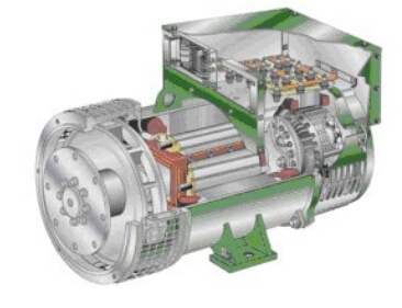崇川发电机内部结构图